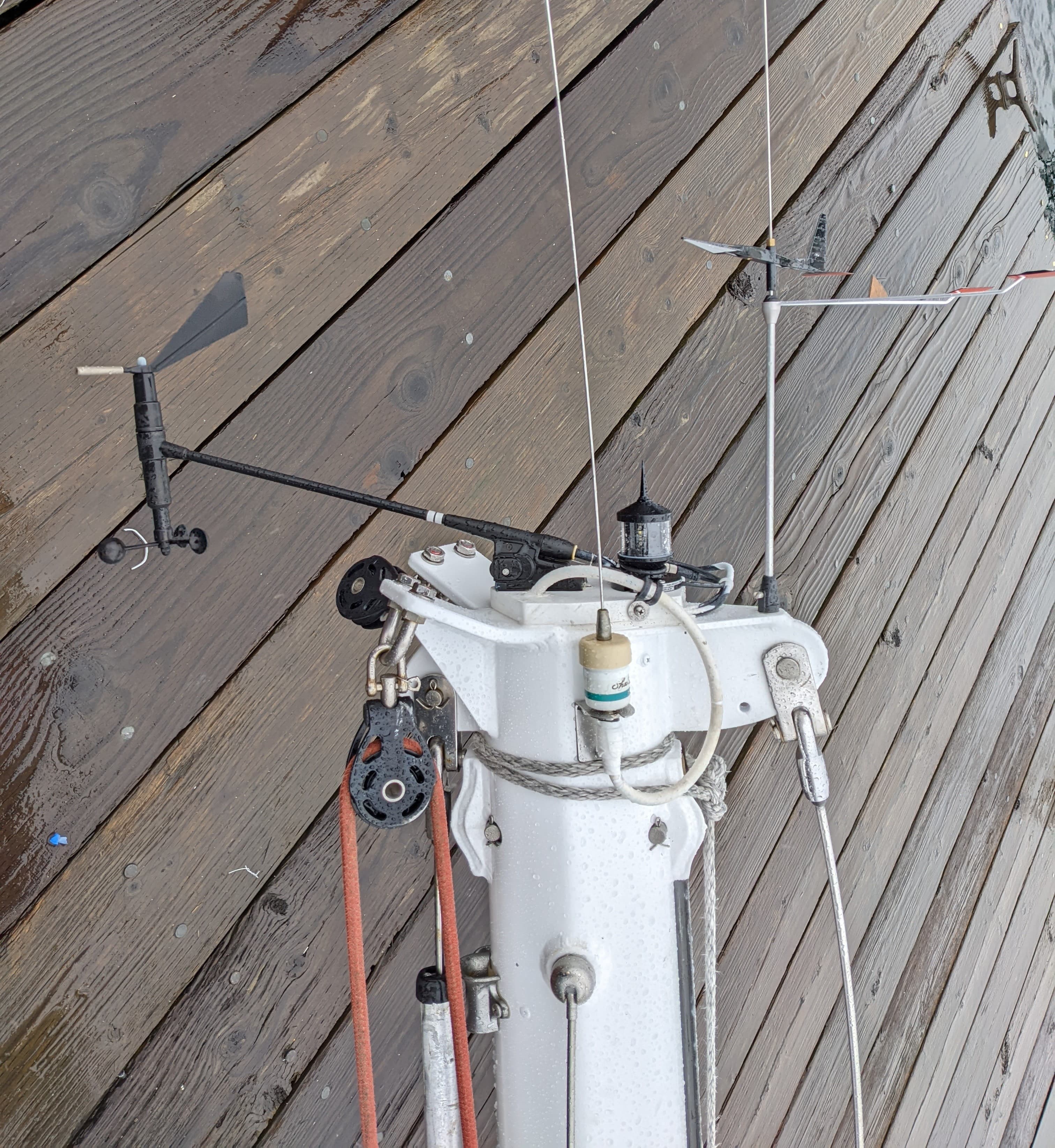 2021 a year of change