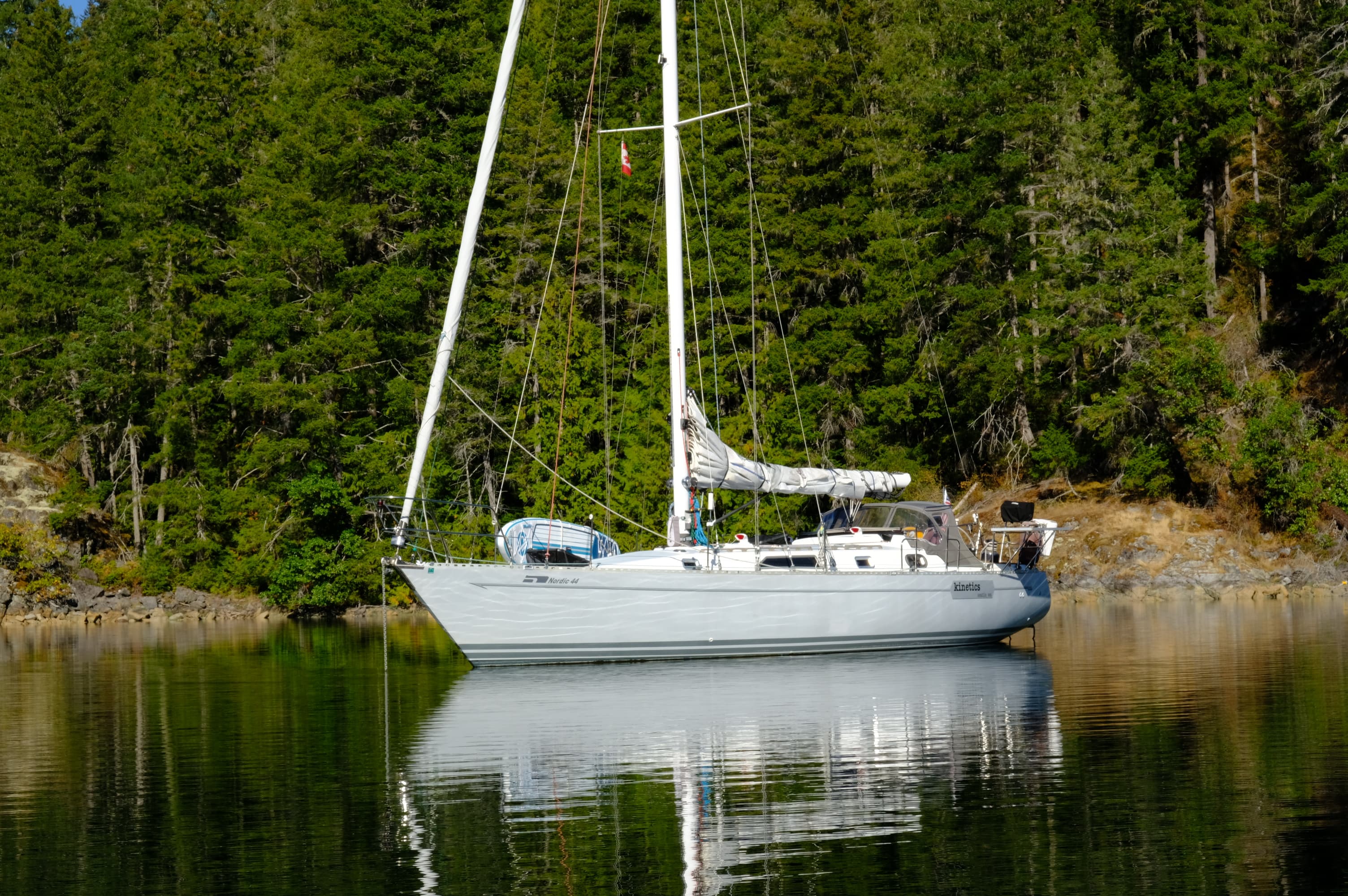 Canada again and a dinghy change up